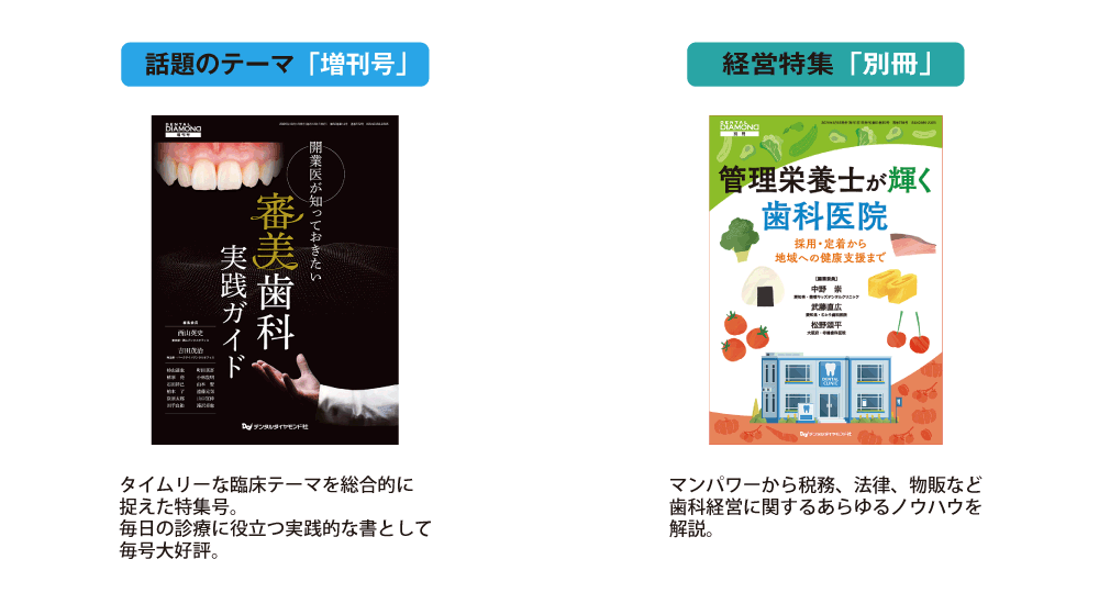 話題のテーマ「増刊号」・経営特集「別冊」