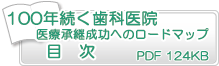 目次　PDF124KB