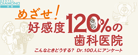 めざせ！好感度120％の歯科医院 こんなときどうする？Dr.100人にアンケート