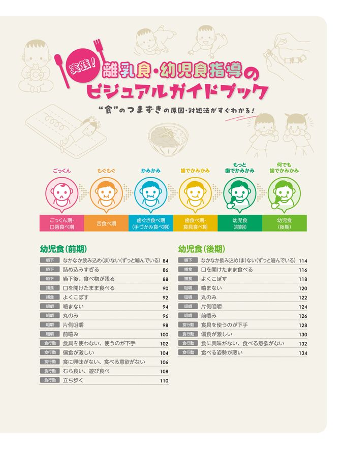 実践！ 離乳食・幼児食指導のビジュアルガイドブック “食”のつまずきの