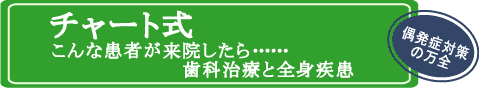 チャート式 こんな患者が来院したら……歯科治療と全身疾患