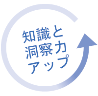 東海道線の旅でご案内いたします。