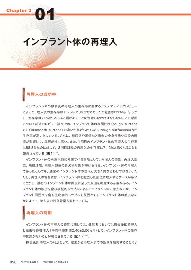 インプラントの撤去　～リスク診断から再埋入まで～ インプラントの撤去 ～リスク診断から再埋入まで～| 歯科総合
