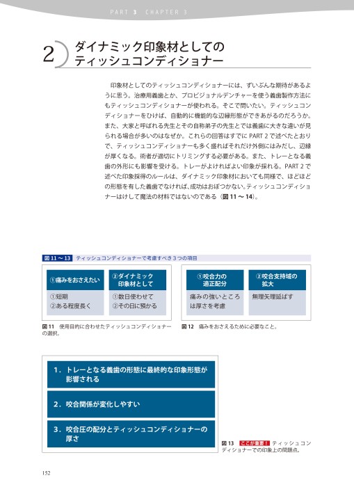 コンプリートデンチャー: ランクアップのための知恵と技 (鈴木哲也のマスター 1) Amazon.co.jp: コンプリートデンチャー: ランクアップのための