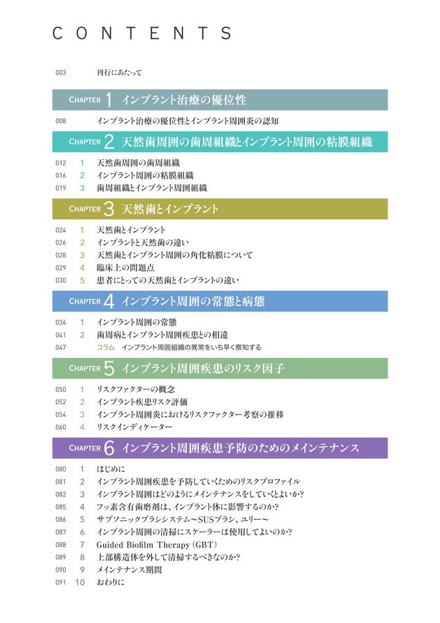 インプラント周囲疾患 診断・予防・対処法